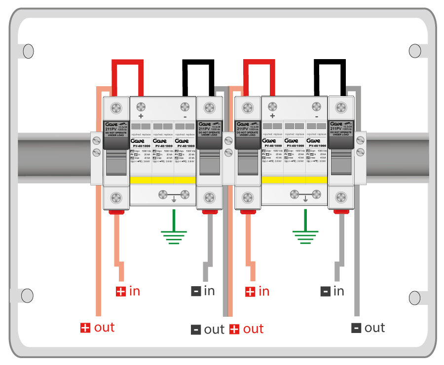 CAJA DE PROTECCIÓN MODULAR 1STRING 1000V FUS12A 2MPPT