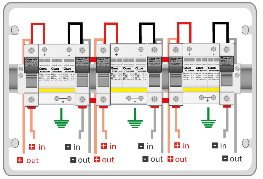CAJA DE PROTECCIÓN MODULAR 1STRING 1000V FUS12A 3MPPT