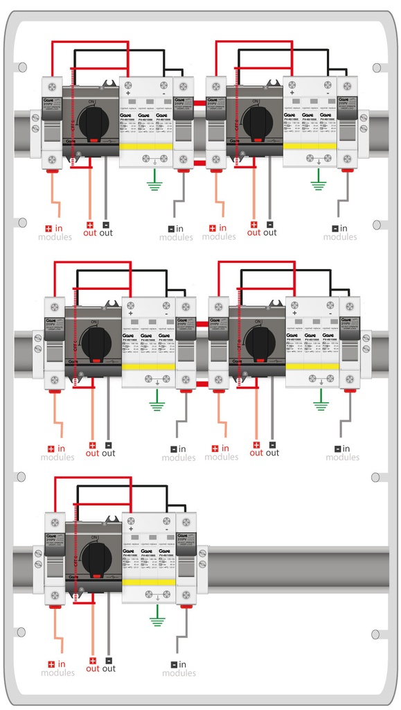 CAJA MODULAR CONEXIÓN PV - 1STRINGS 1000V 25A FUS12A 5MPPT SALIDAS INDIVIDUALES