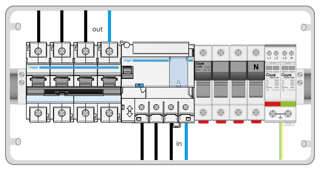 CAJA MODULAR AC TRIFASICA AUTOMATICO 125A DIFERENCIAL TIPO A HI 300MA 