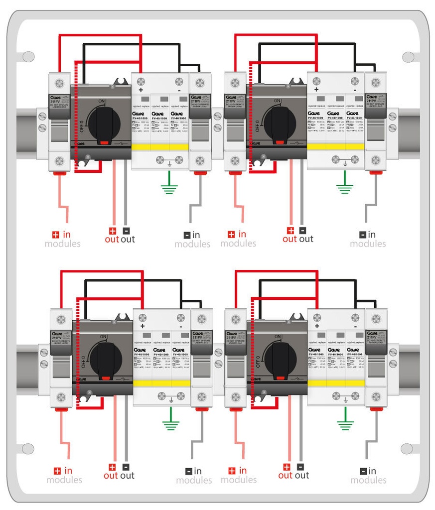 CAJA MODULAR GAVE CONEXIÓN PV - 1STRINGS 1000V 25A FUS12A 4MPPT SALIDAS INDIVIDUALES