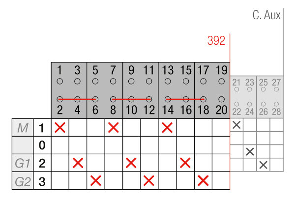 CONMUTADOR GAVE MOTOR.MULTIFUE. 3P 160A 230VAC