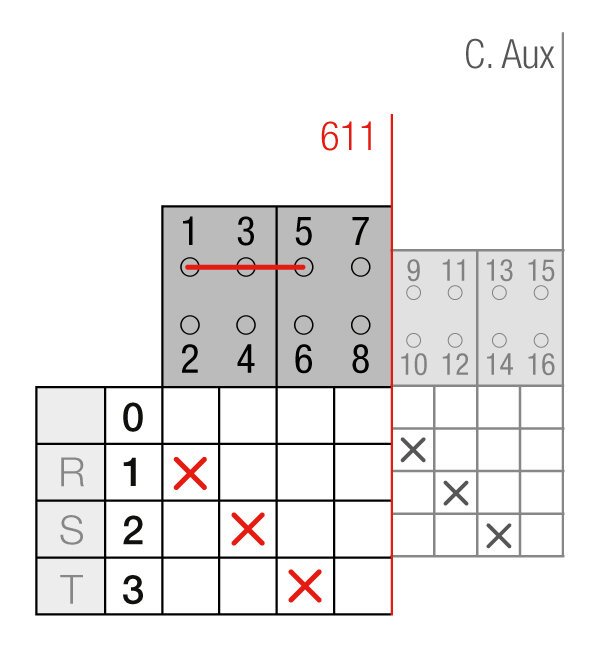 SELECTOR DE FASES MOTORIZADO GAVE