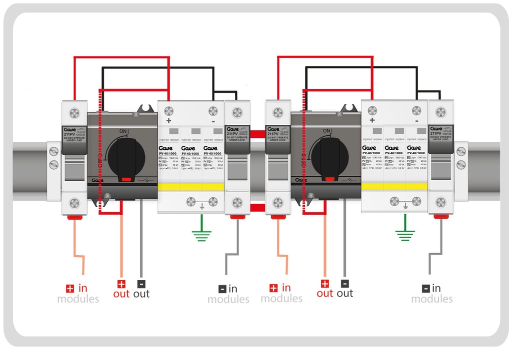 CAJA MODULAR GAVE CONEXIÓN PV 2MPPT - 1STRING FUS 12A + SECCIONADOR 25A + PROTECTOR SOBRETENSION II