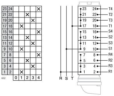 CONMUTADOR  3P 4 POS.100A.D2