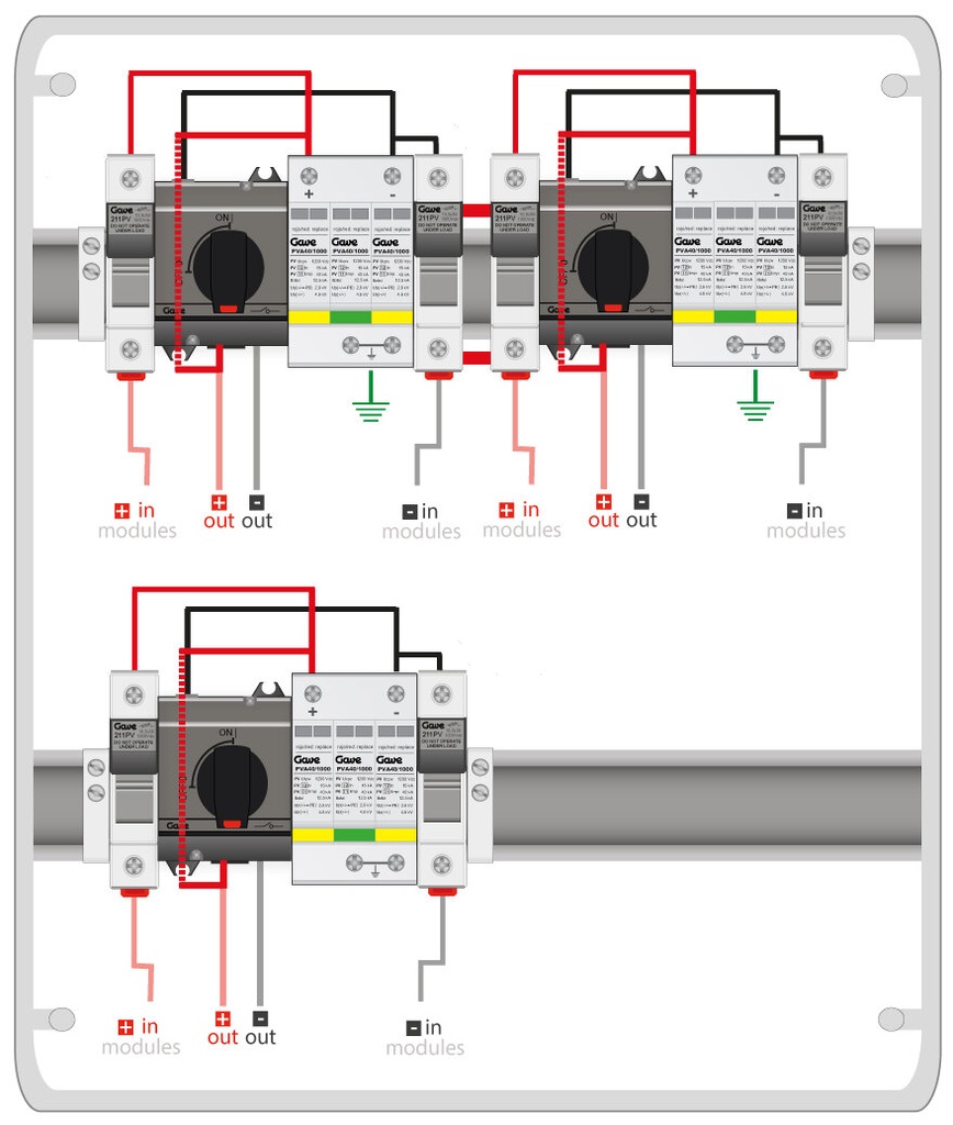CAJA MODULAR GAVE CONEXIÓN PV 3MPPT - 1STRING FUS 12A + PROTECTOR SOBRETENSION I+II