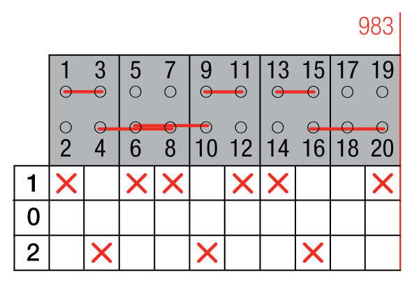 CONMUTADOR  BYPASS LD 3P+6P 200A