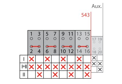 CONMUTADOR   LD I - I+II - II 4P 200A +CA GAVE