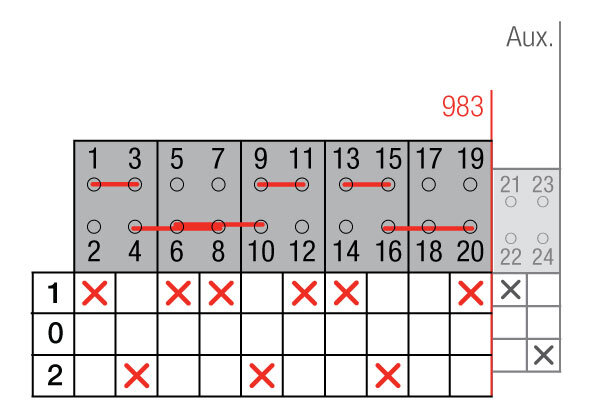 CONMUTADOR  BYPASS LD 3P+6P 250A +CA GAVE