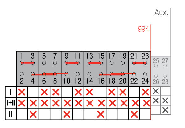 CONMUTADOR  BYPASS LD 4P+8P 200A +CA CON SOLAPAMIENTO