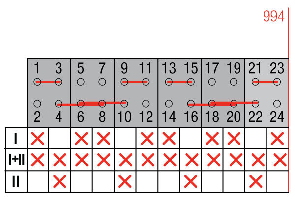 CONMUTADOR  BYPASS LD 4P+8P 250A CON SOLAPAMIENTO